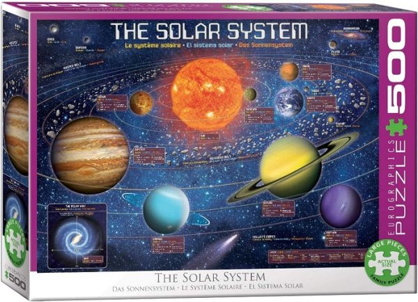 پازل یوروگرافیک - منظومه شمسی